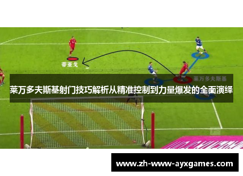 莱万多夫斯基射门技巧解析从精准控制到力量爆发的全面演绎