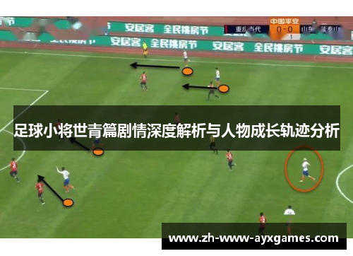 足球小将世青篇剧情深度解析与人物成长轨迹分析