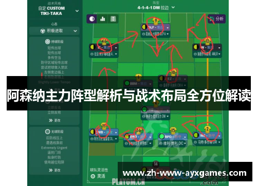 阿森纳主力阵型解析与战术布局全方位解读