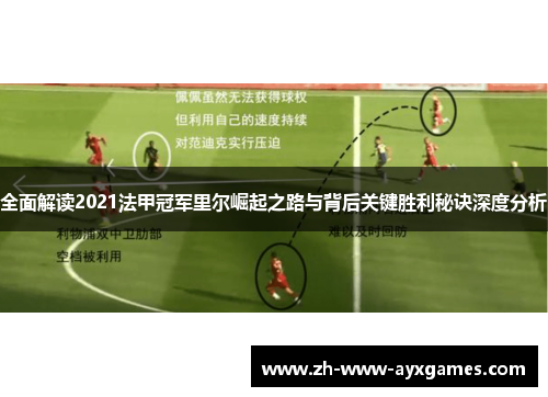 全面解读2021法甲冠军里尔崛起之路与背后关键胜利秘诀深度分析