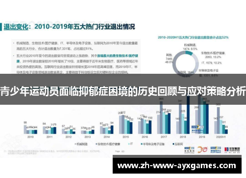 青少年运动员面临抑郁症困境的历史回顾与应对策略分析