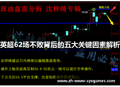 英超62场不败背后的五大关键因素解析 英超62场不败背后的五大关键因素解析