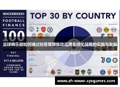 足球俱乐部如何通过财务管理推动品牌全球化战略的实施与发展 足球俱乐部如何通过财务管理推动品牌全球化战略的实施与发展