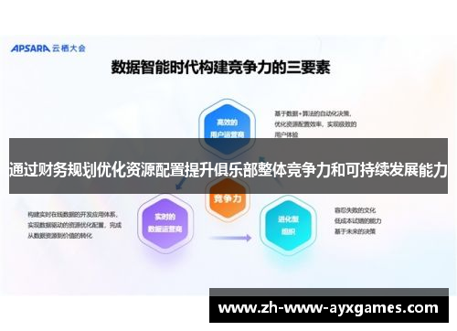 通过财务规划优化资源配置提升俱乐部整体竞争力和可持续发展能力