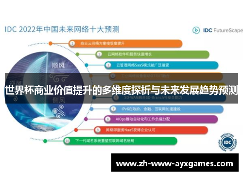 世界杯商业价值提升的多维度探析与未来发展趋势预测