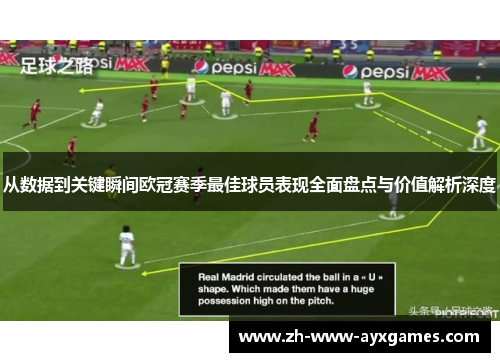 从数据到关键瞬间欧冠赛季最佳球员表现全面盘点与价值解析深度 从数据到关键瞬间欧冠赛季最佳球员表现全面盘点与价值解析深度
