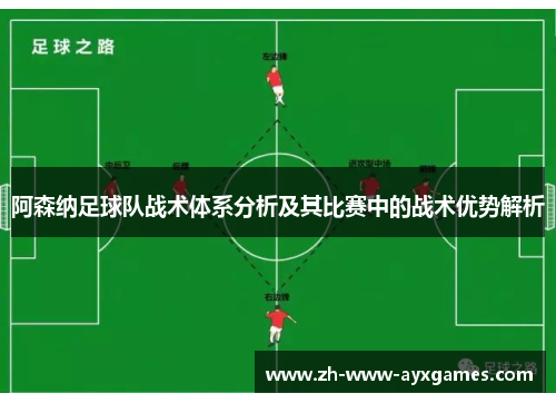 阿森纳足球队战术体系分析及其比赛中的战术优势解析