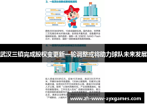 武汉三镇完成股权变更新一轮调整或将助力球队未来发展 武汉三镇完成股权变更新一轮调整或将助力球队未来发展
