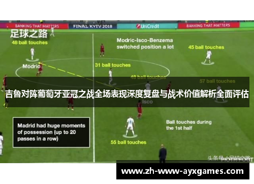 吉鲁对阵葡萄牙亚冠之战全场表现深度复盘与战术价值解析全面评估 吉鲁对阵葡萄牙亚冠之战全场表现深度复盘与战术价值解析全面评估